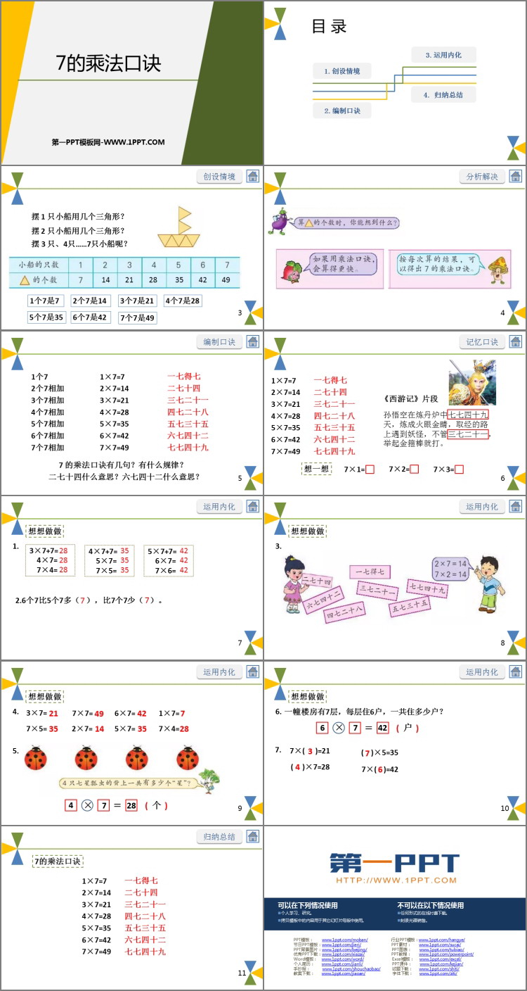 《7的乘法口诀》表内乘法和表内除法PPT免费下载