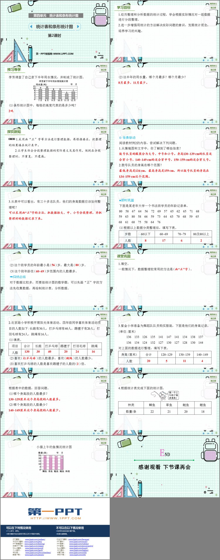 《统计表和条形统计图》PPT课件(第2课时)