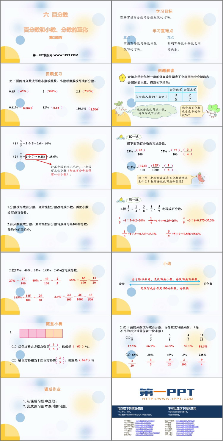 《百分数和小数、分数的互化》认识百分数PPT免费课件(第2课时)