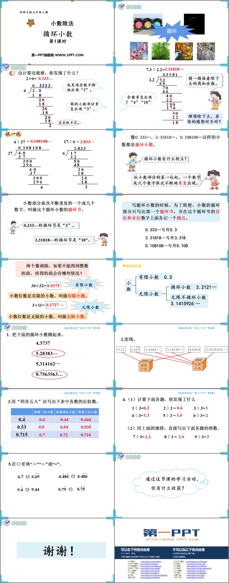 《循环小数》小数除法PPT免费课件下载(第1课时)