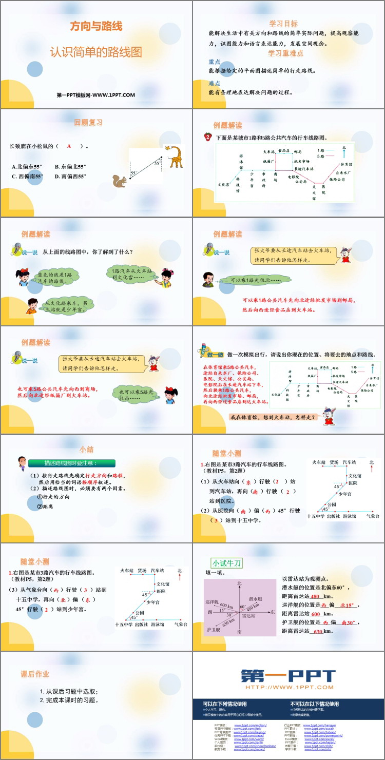 《认识简单线路图》方向与路线PPT教学课件