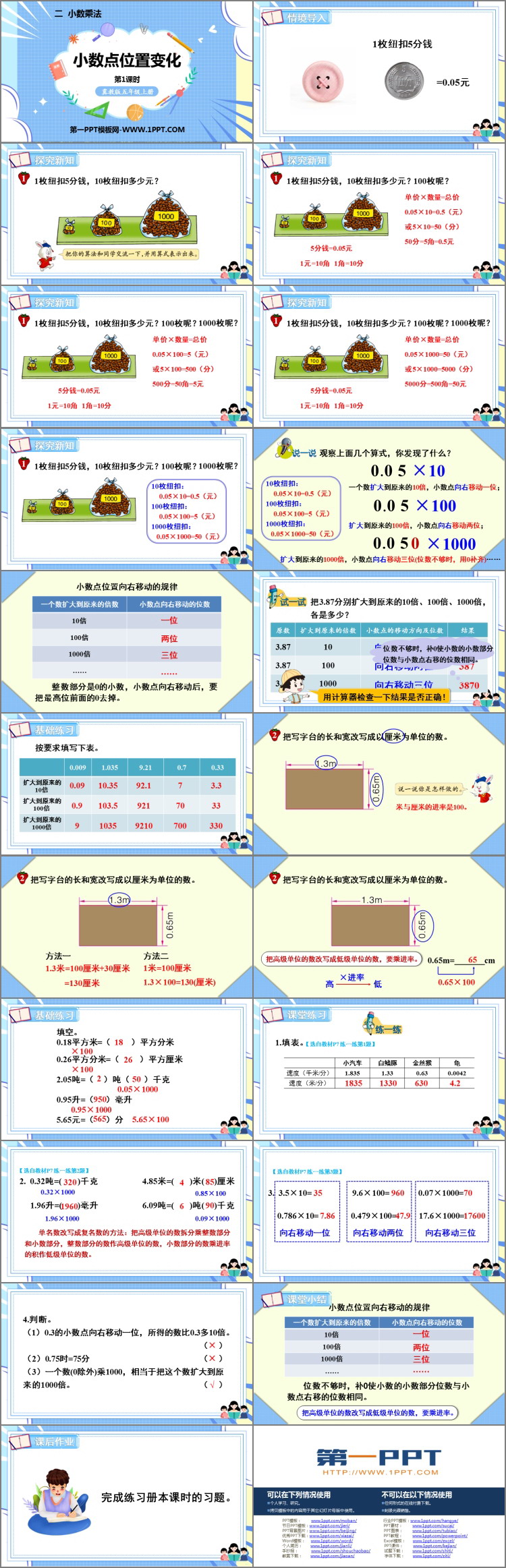 《小数点位置变化》小数乘法PPT课件下载(第1课时)