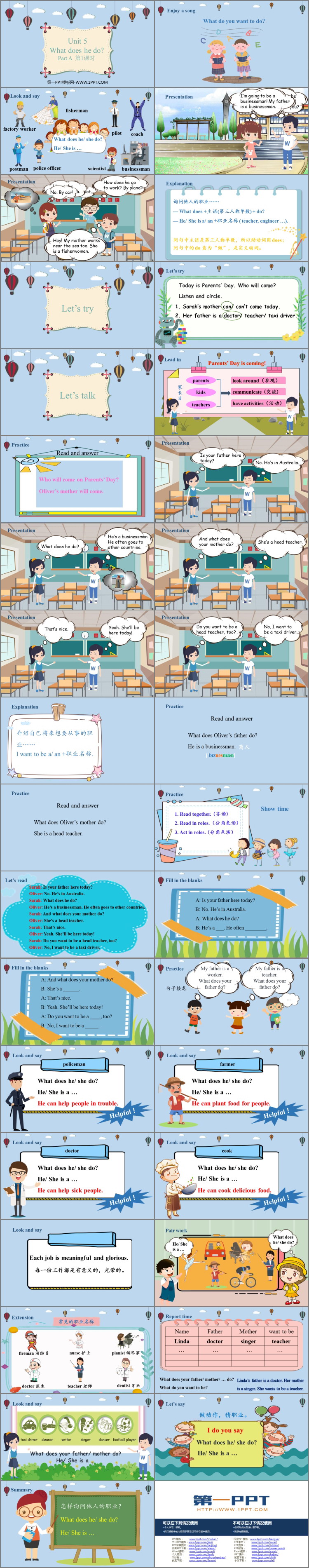 《What does he do?》PartA PPT教学课件(第1课时)