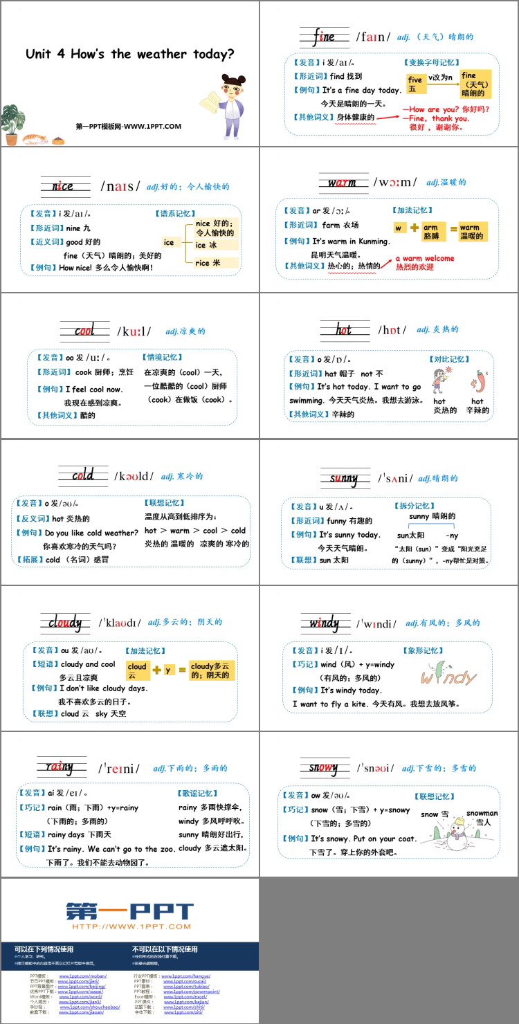 《How\s the weather today?》PPT优质课件