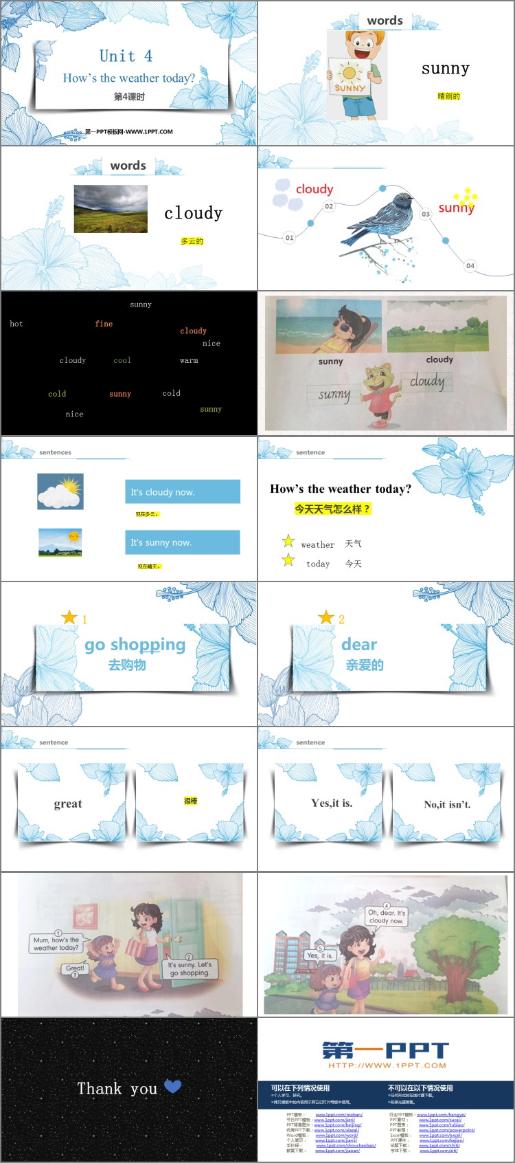 《How\s the weather today?》PPT优秀课件(第4课时)