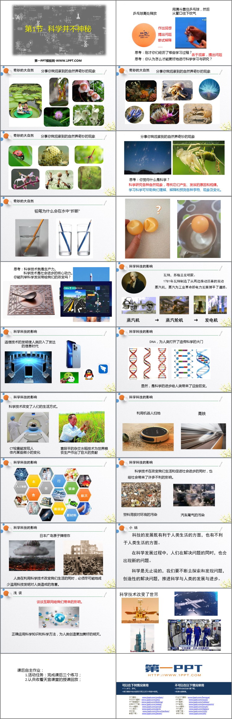 《科学并不神秘》PPT免费课件