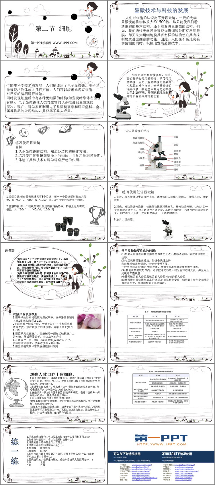 《细胞》PPT免费课件