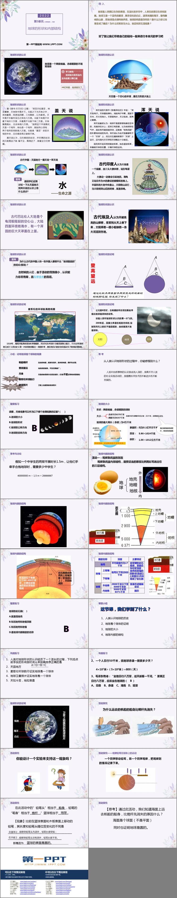 《地球的形状与内部结构》PPT免费课件
