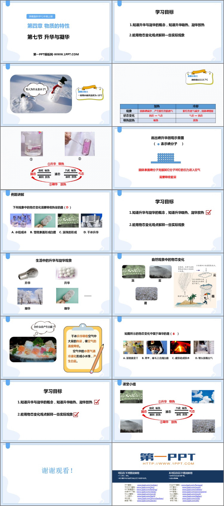 《升华与凝华》PPT教学课件