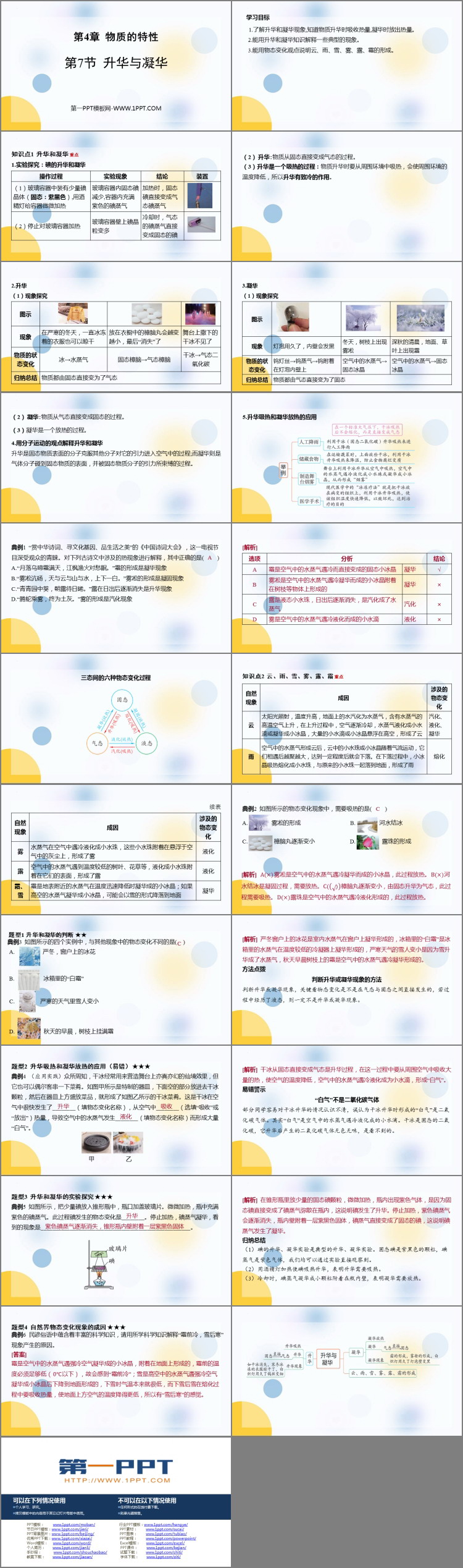 《升华与凝华》PPT课件下载