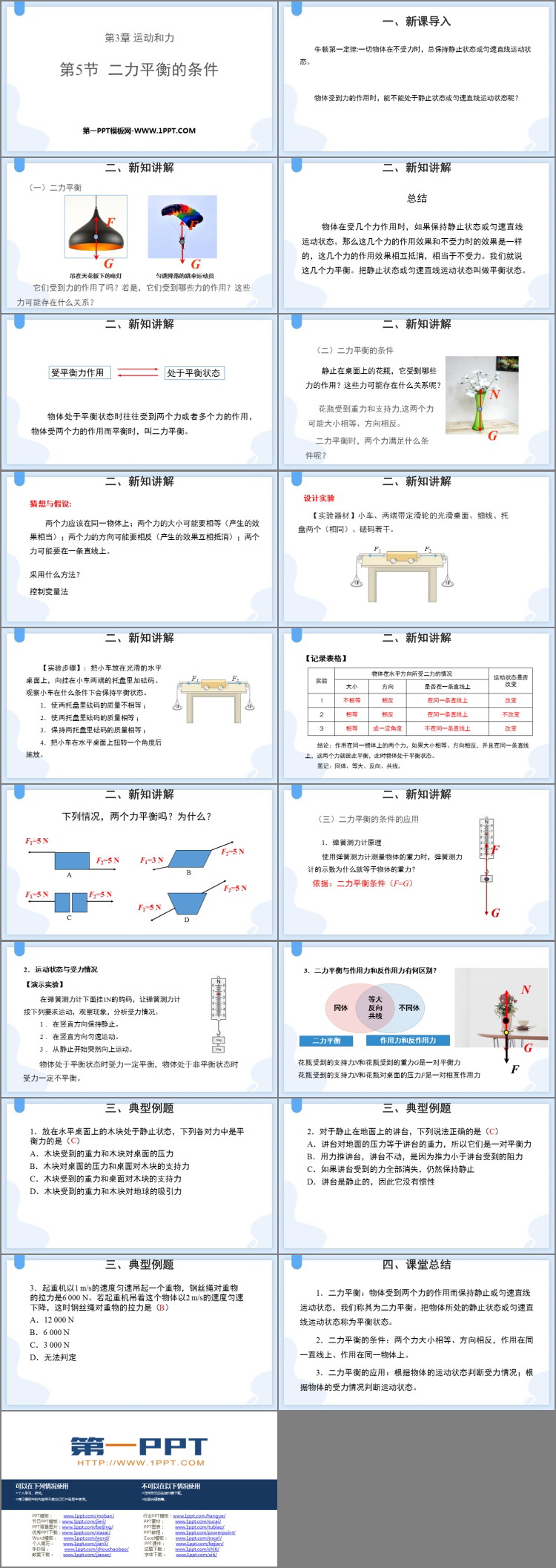 《二力平衡的条件》PPT下载