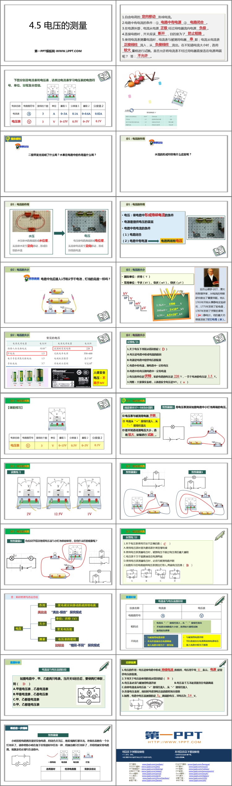 《电压的测量》PPT免费课件