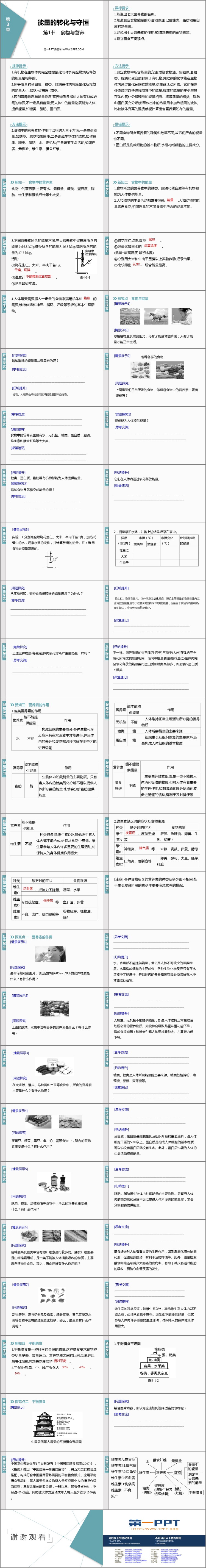 《食物与营养》PPT下载