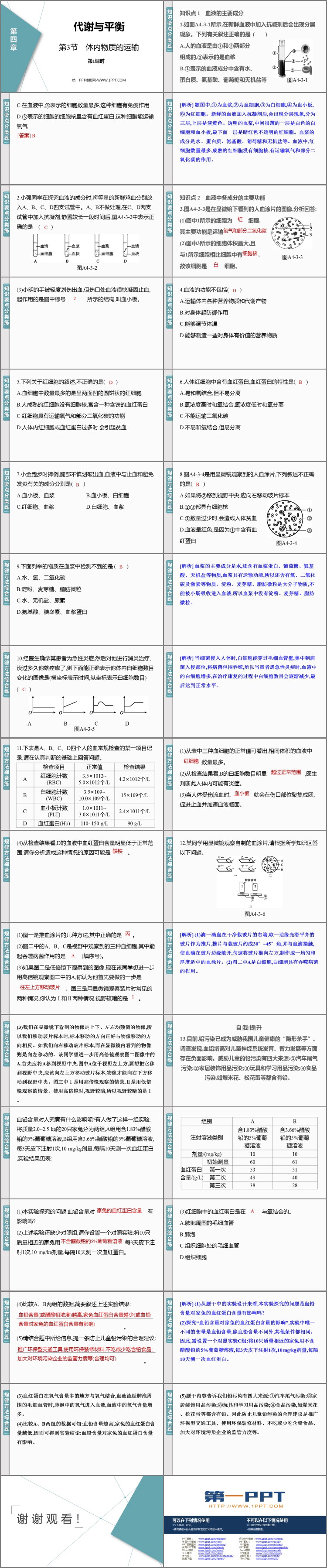 《体内物质的运输》PPT课件(第1课时)