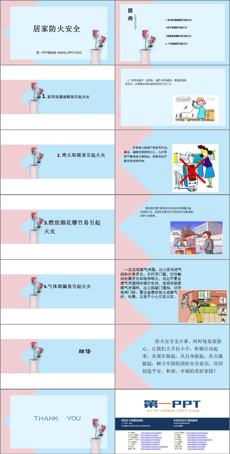 《居家防火安全》PPT班会课件