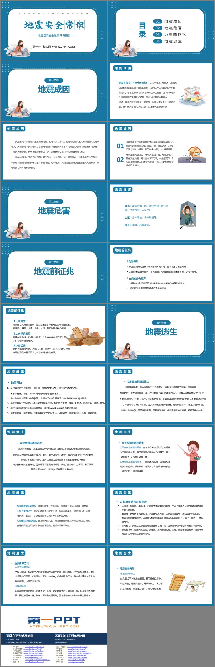 《地震安全常识》PPT班会课件