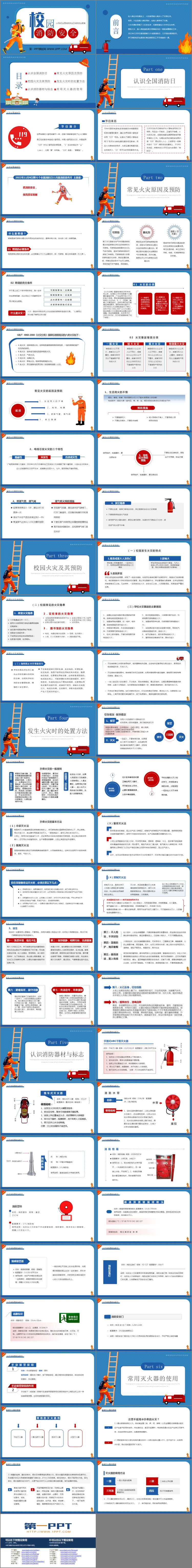 《校园消防安全》PPT班会课件