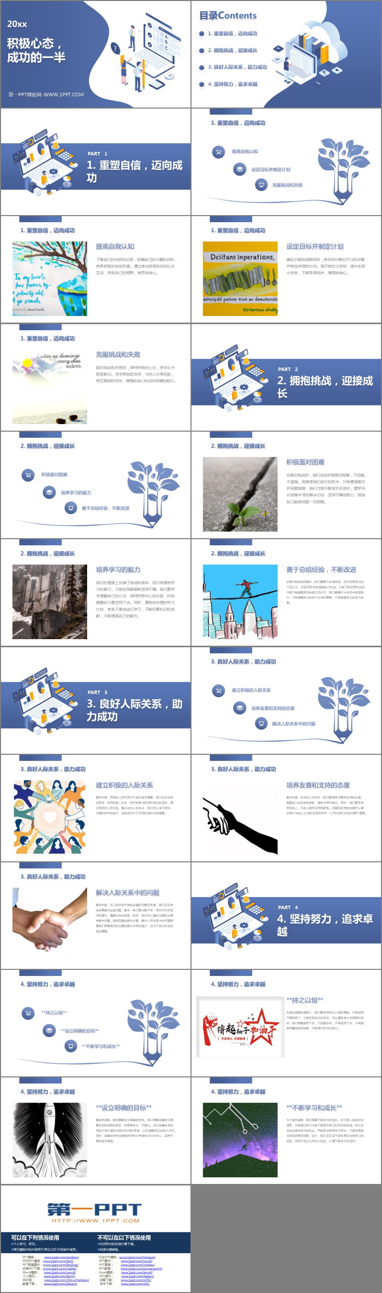 《积极心态，成功的一半》PPT班会课件