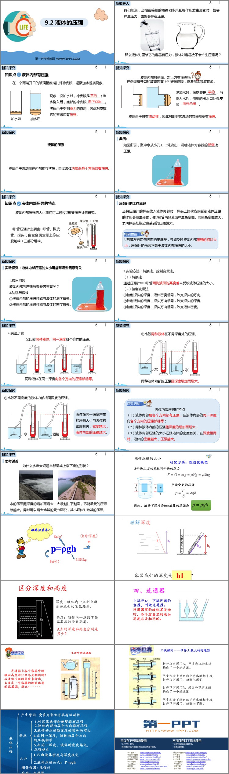 《液体的压强》压强PPT免费课件