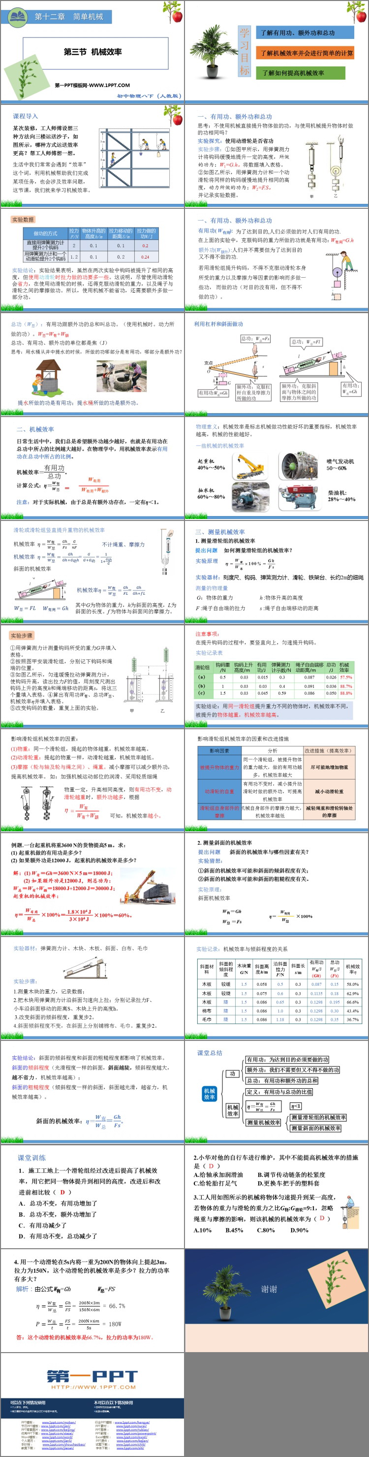 《机械效率》简单机械PPT优质课件下载