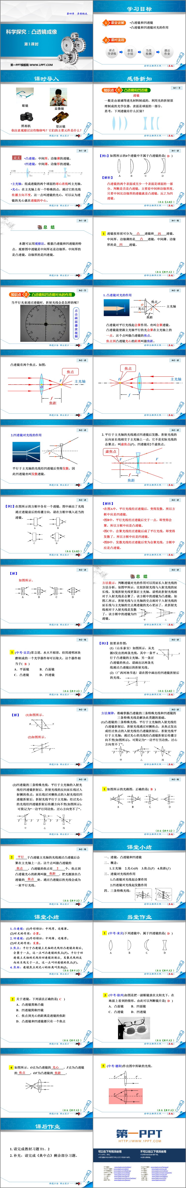 《科学探究：凸透镜成像》多彩的光PPT课件(第1课时)