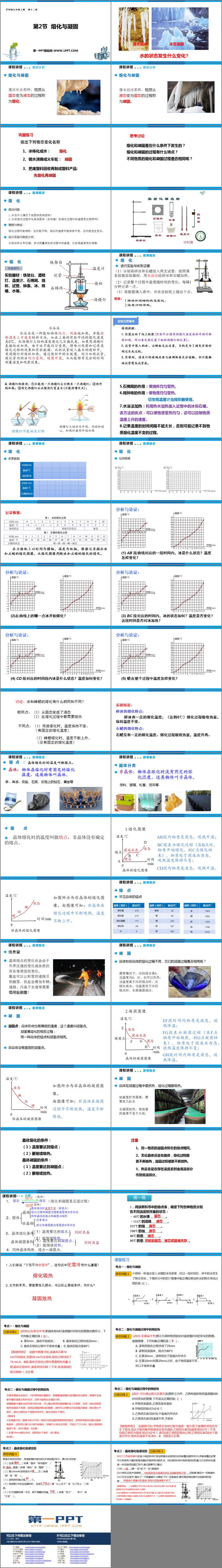 《熔化与凝固》温度与物态变化PPT免费课件