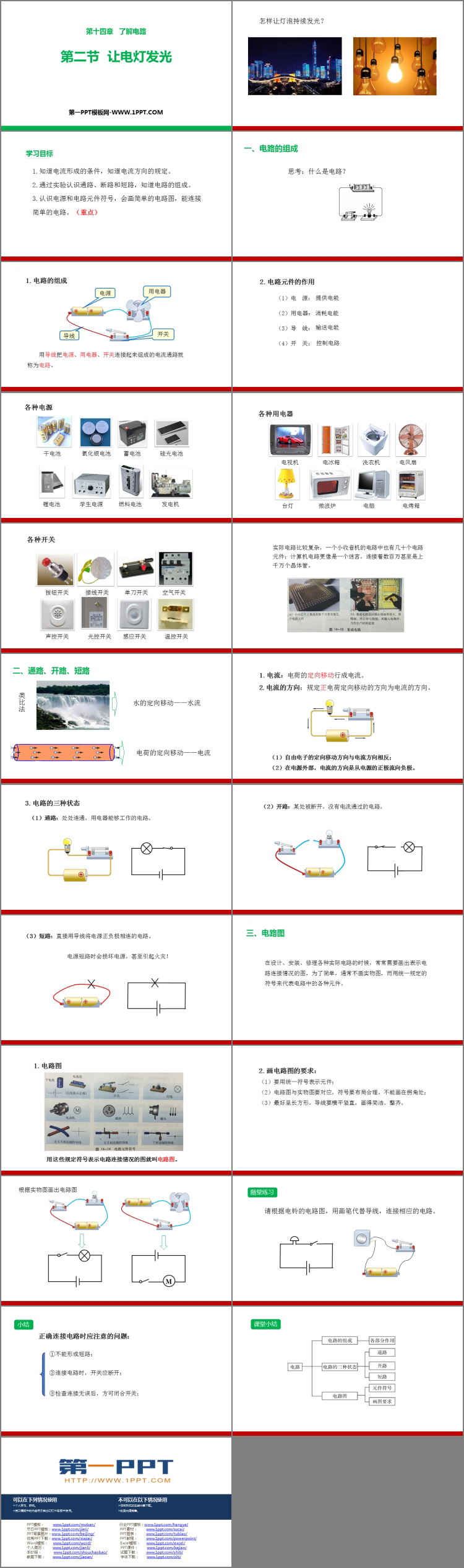 《让电灯发光》了解电路PPT优秀课件