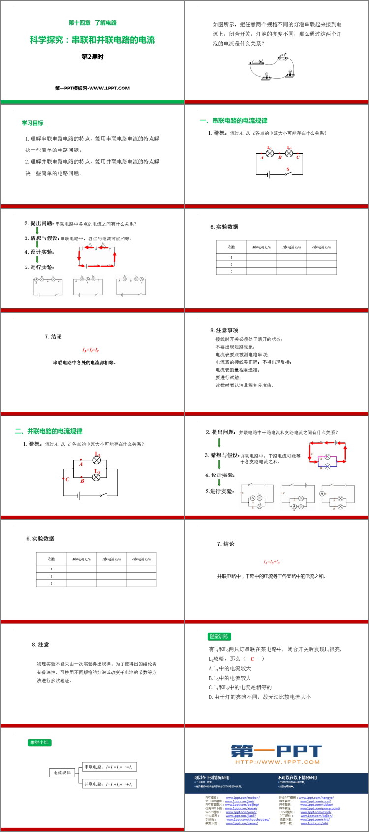 《科学探究：串联和并联电路的电流》了解电路PPT课件(第2课时)