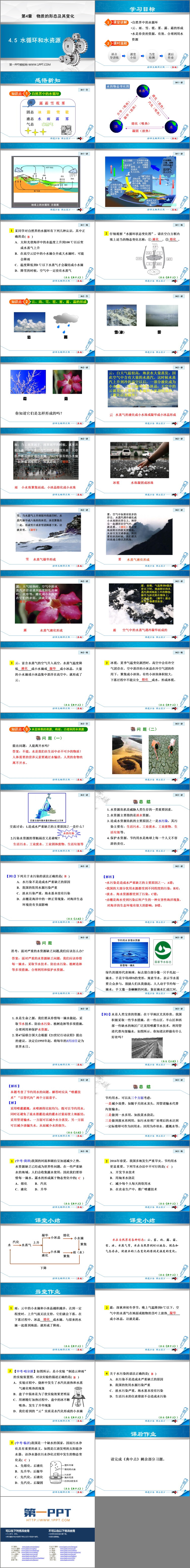 《水循环与水资源》物质形态及其变化PPT精品课件下载