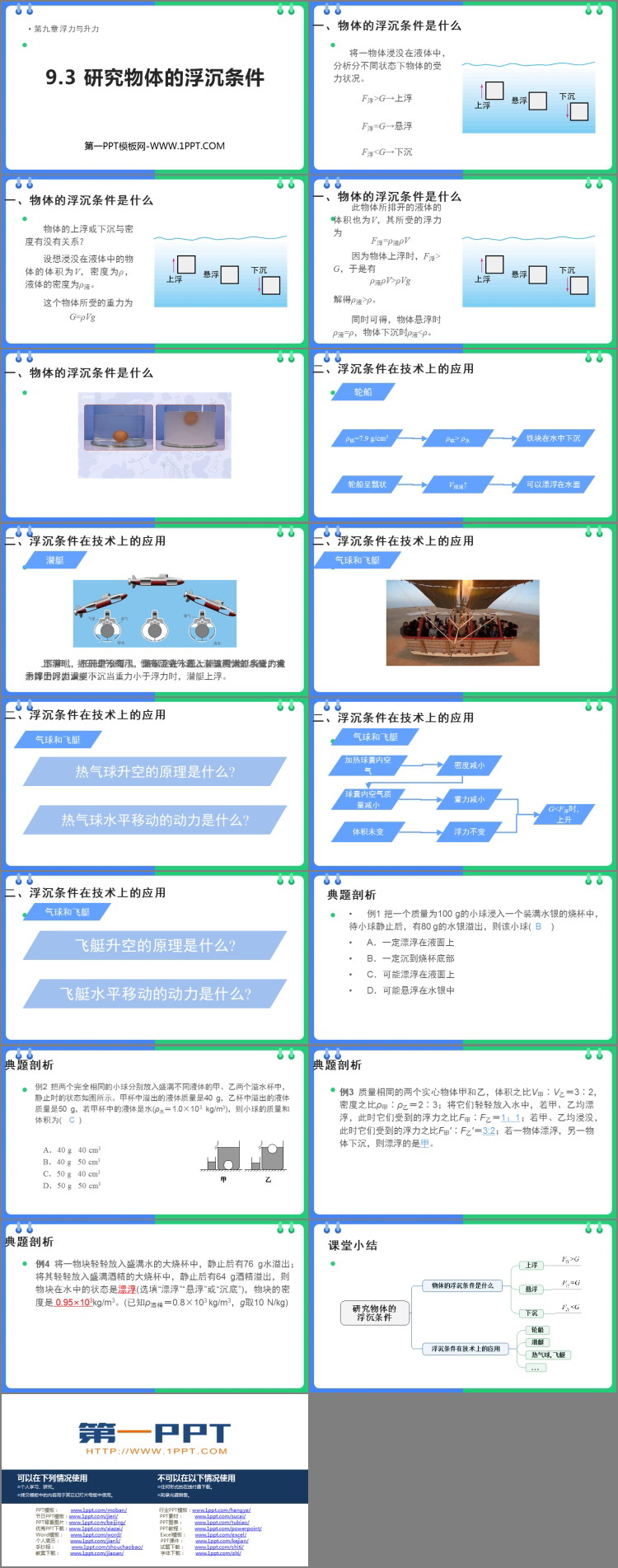 《研究物体的浮沉条件》浮力与升力PPT精品课件