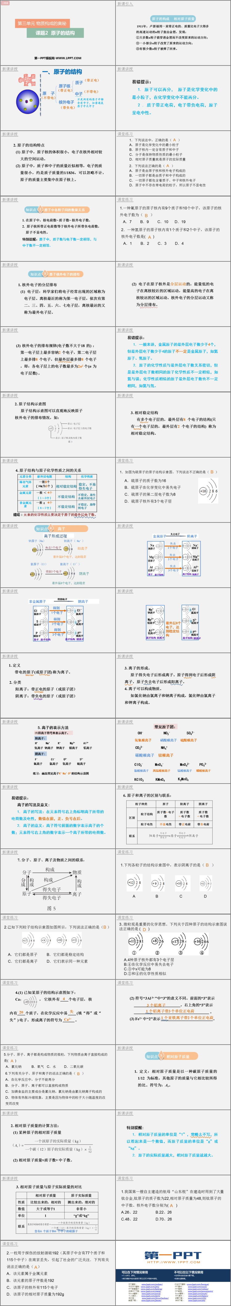 《原子的结构》物质构成的奥秘PPT教学课件