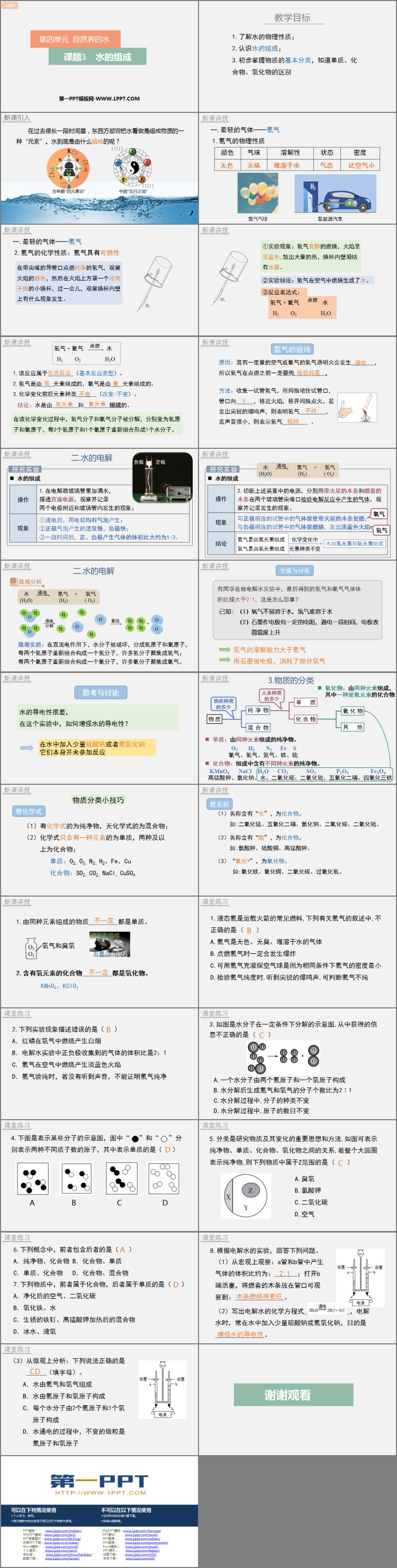 《水的组成》自然界的水PPT免费下载