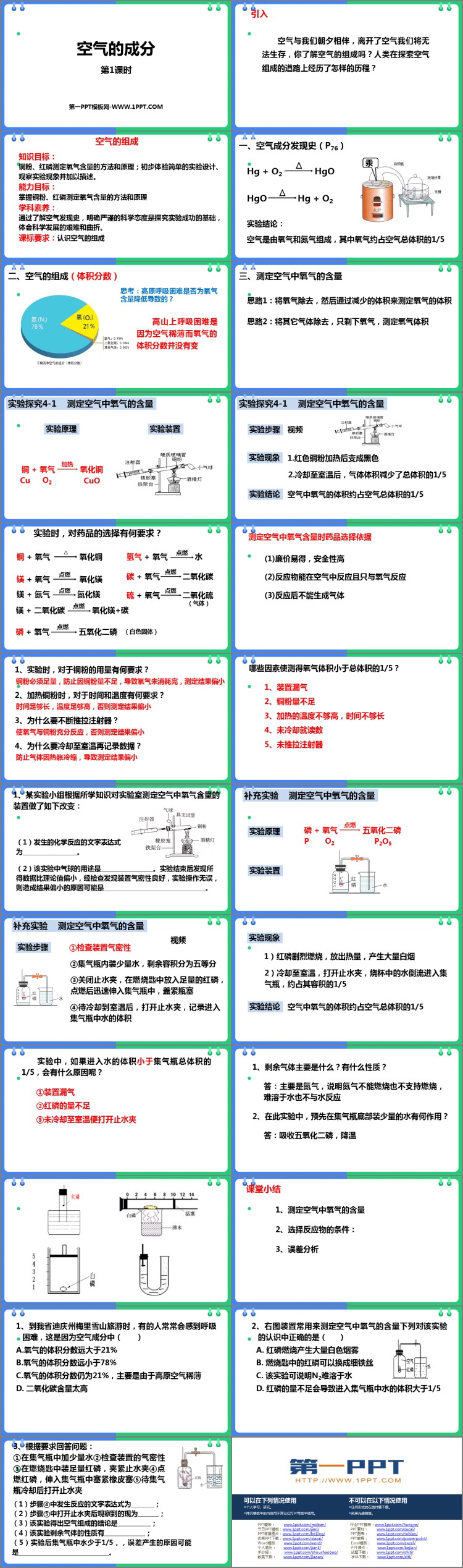 《空气的成分》我们周围的空气PPT教学课件(第1课时)