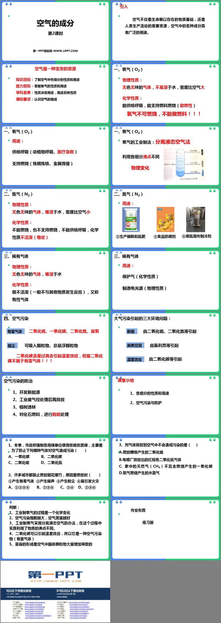 《空气的成分》我们周围的空气PPT教学课件(第2课时)