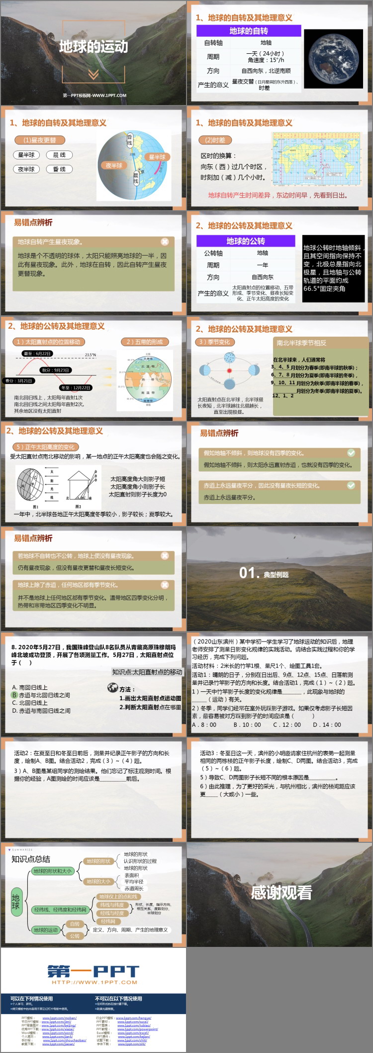 《地球的运动》地球和地图PPT课件下载