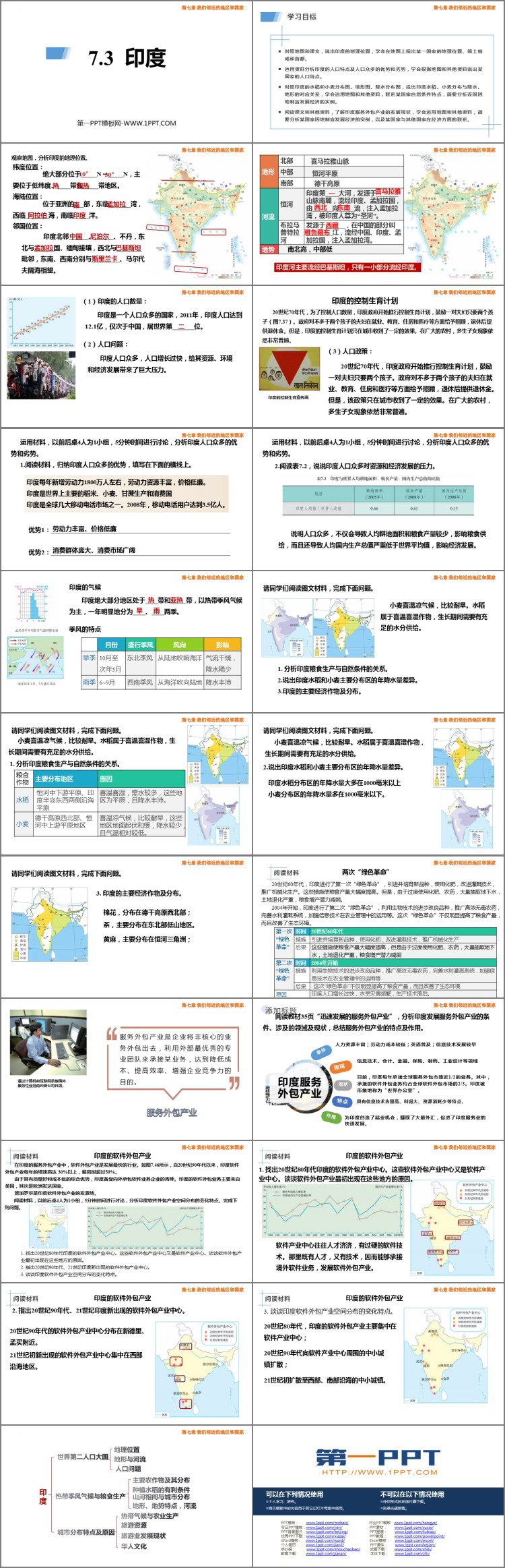 《印度》我们邻近的地区和国家PPT免费课件