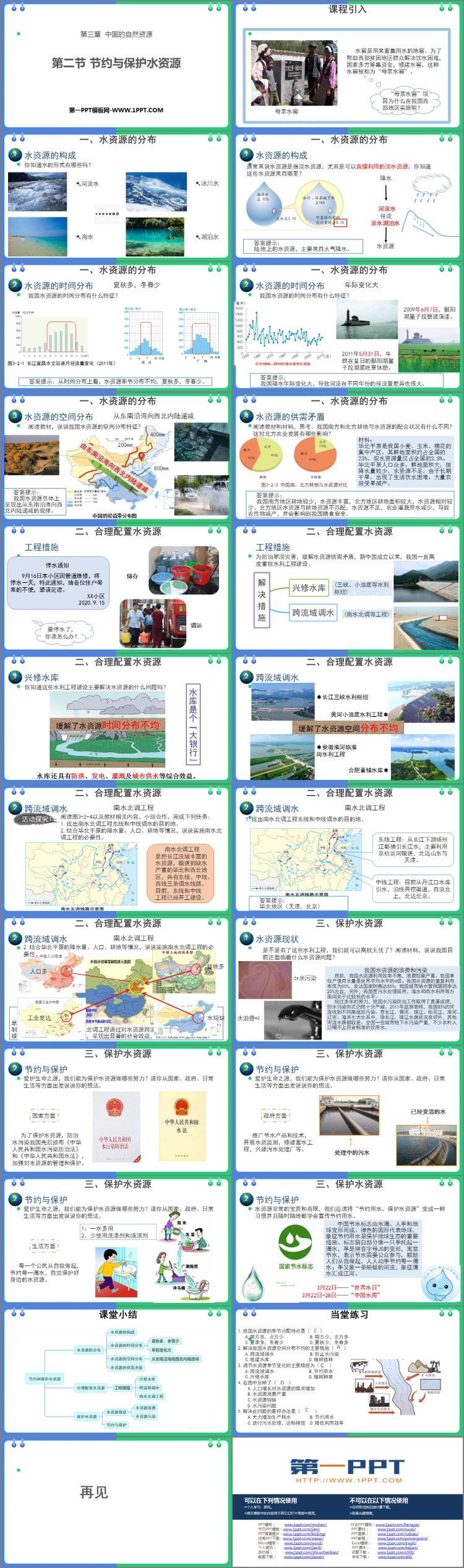 《节约与保护水资源》PPT课件下载