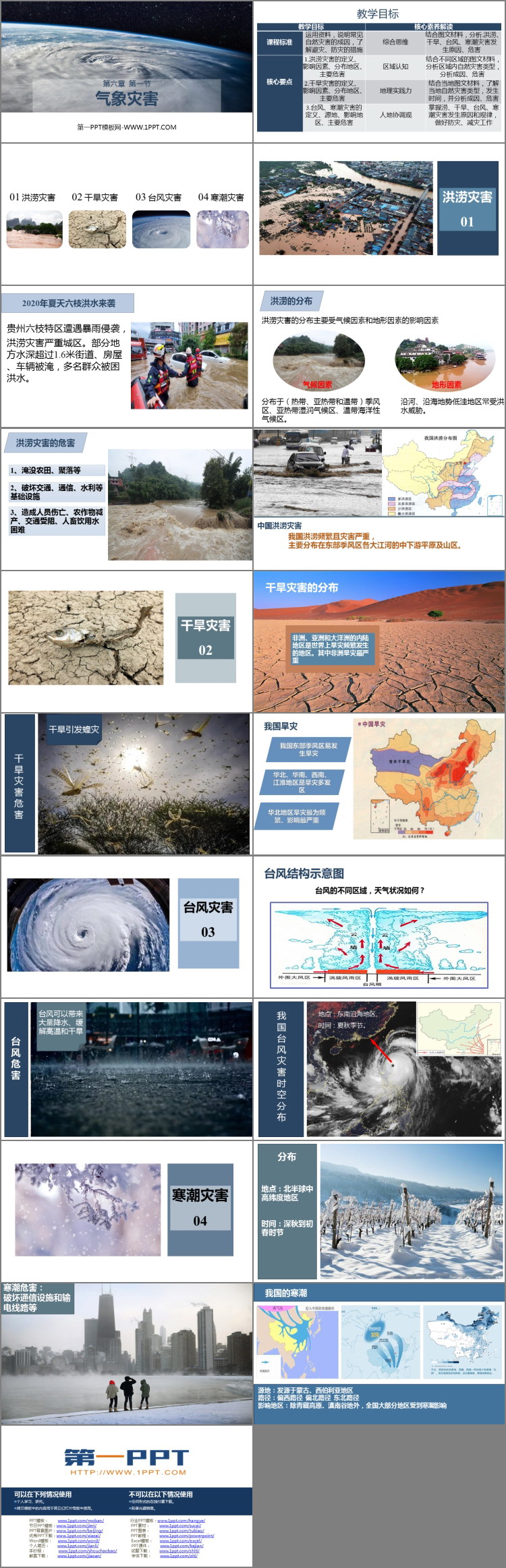 《气象灾害》自然灾害PPT课件下载