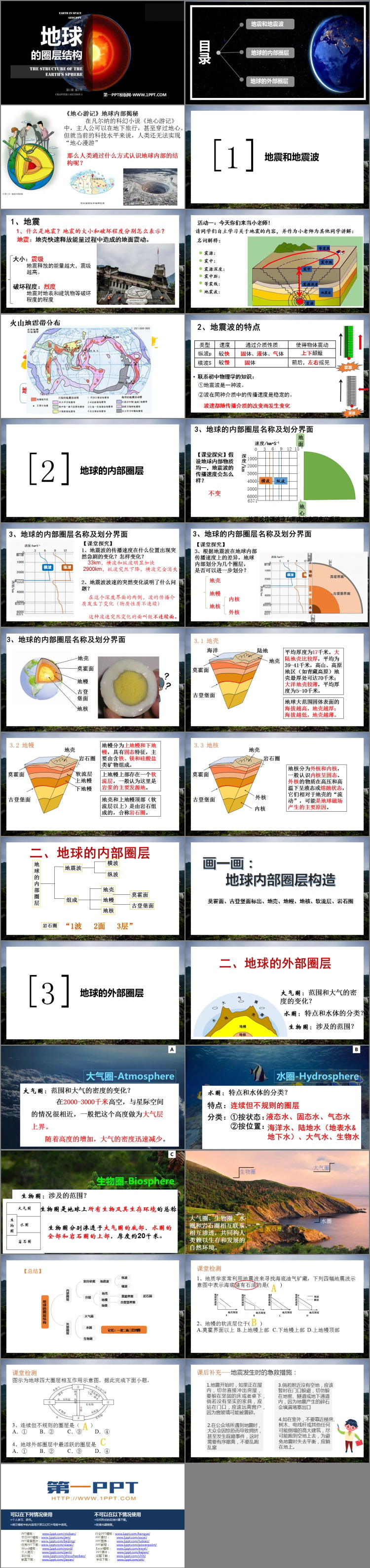 《地球的圈层结构》宇宙中的地球PPT免费课件下载