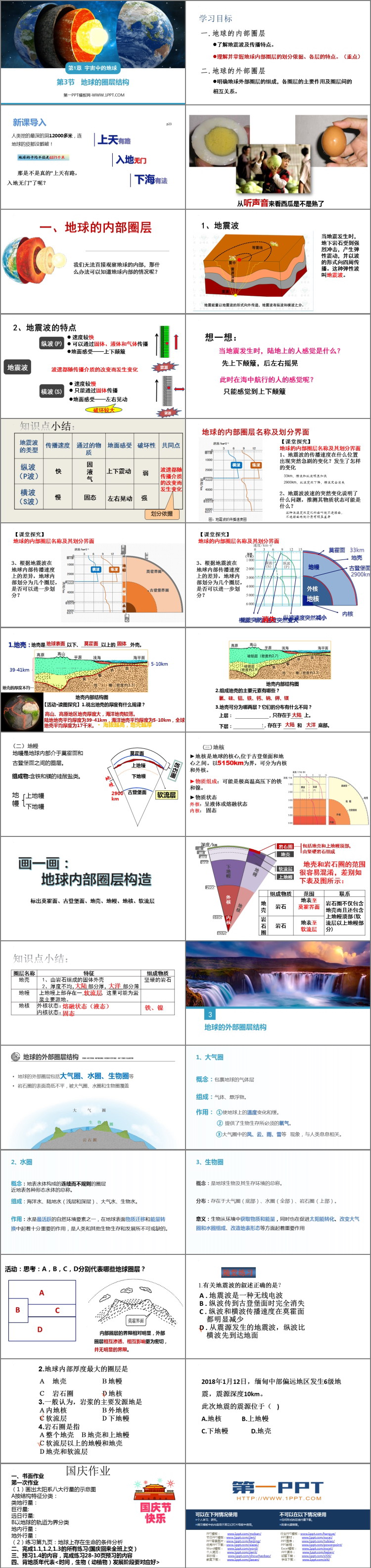 《地球的圈层结构》宇宙中的地球PPT优质课件下载