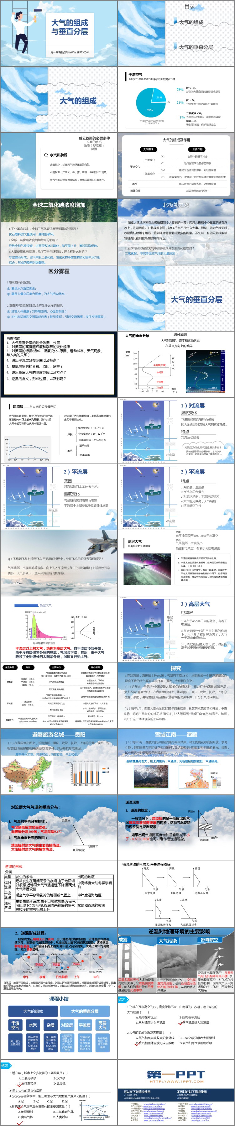 《大气的组成与垂直分层》地球上的大气PPT课件下载