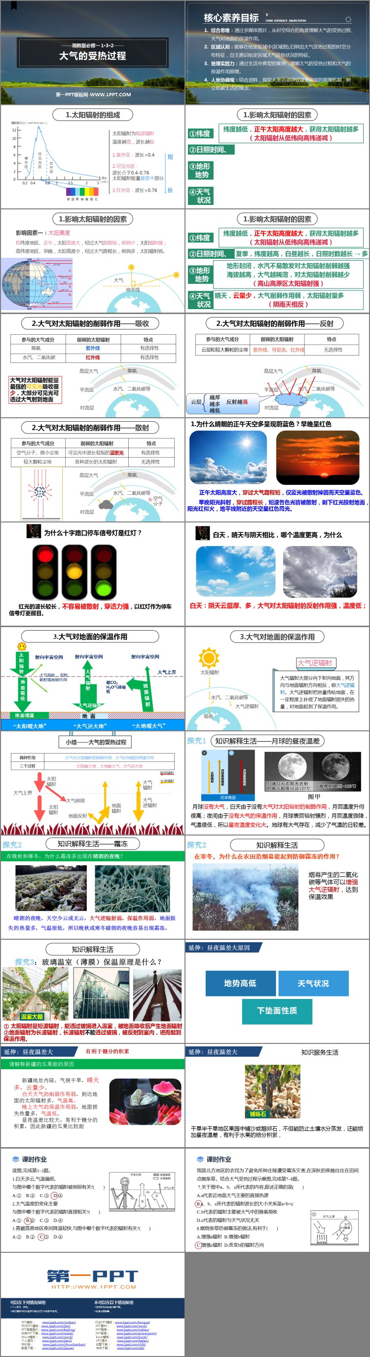 《大气受热过程》地球上的大气PPT免费课件