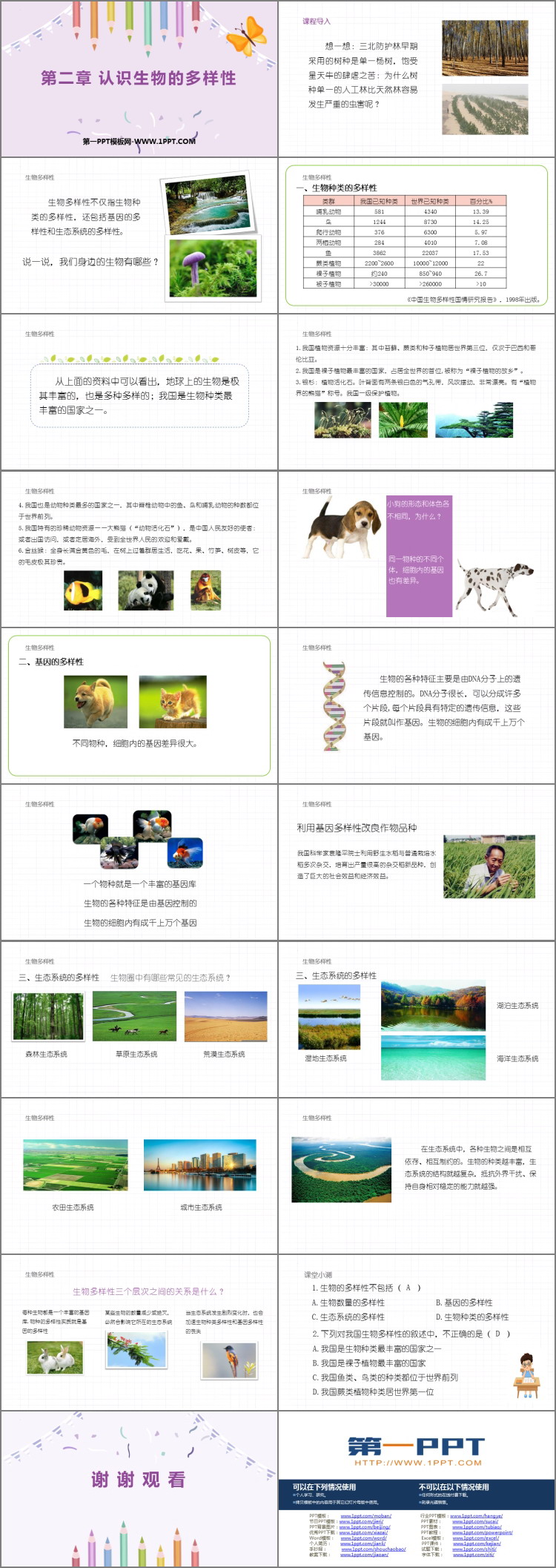 《认识生物的多样性》PPT教学课件下载