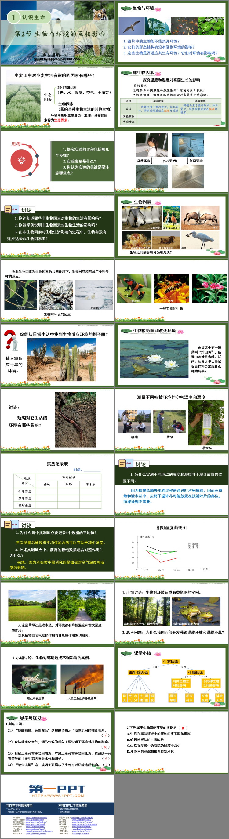 《生物与环境的相互影响》PPT教学课件下载