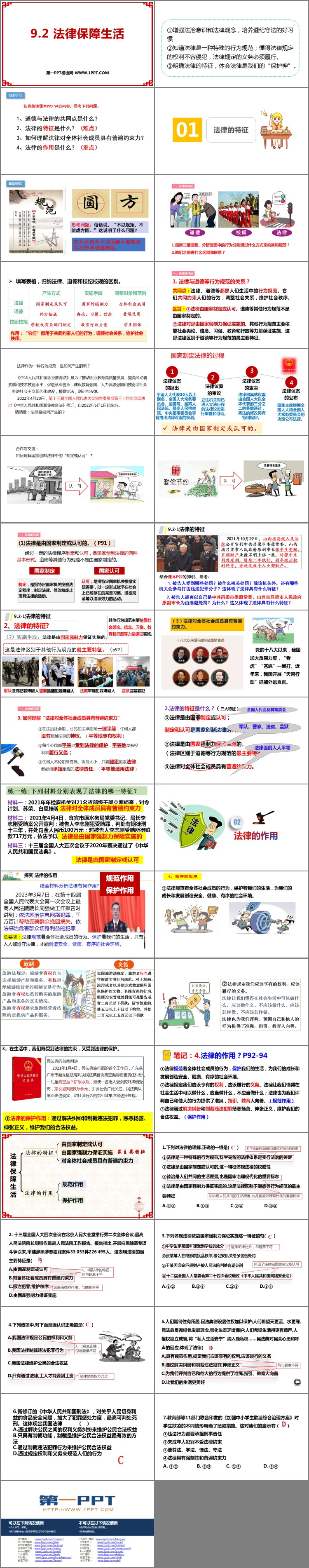 《法律保障生活》PPT优秀教学课件
