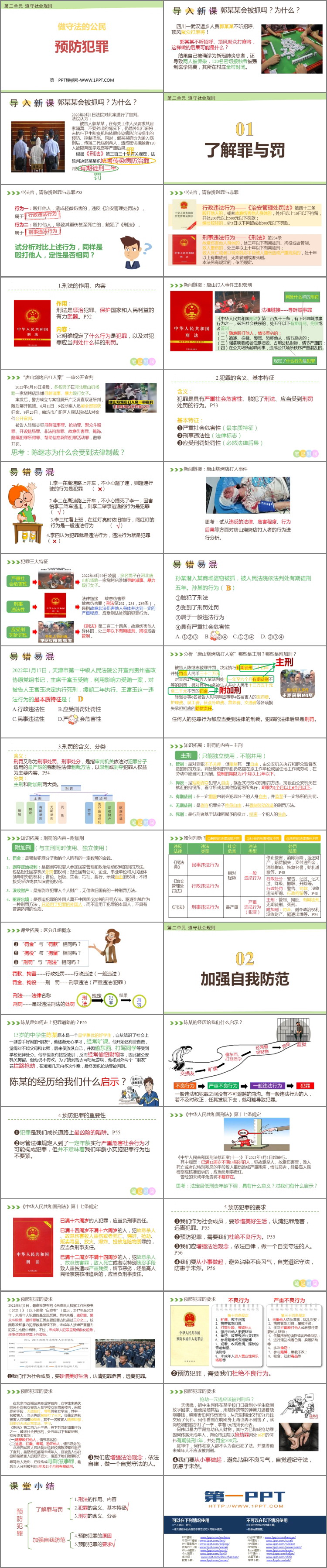 《预防犯罪》PPT免费精品课件