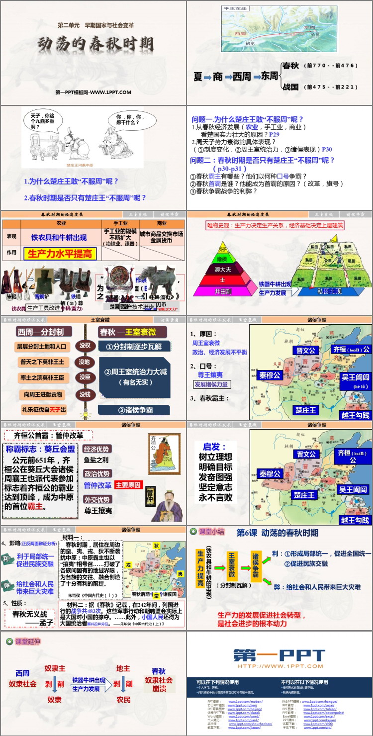 《动荡的春秋时期》PPT优质课件下载