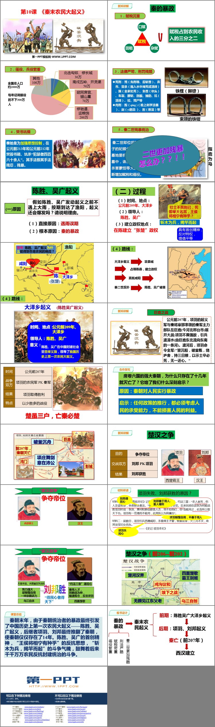 《秦末农民大起义》PPT优秀课件下载