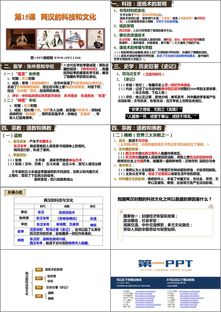 《两汉的科技与文化》PPT优质教学课件