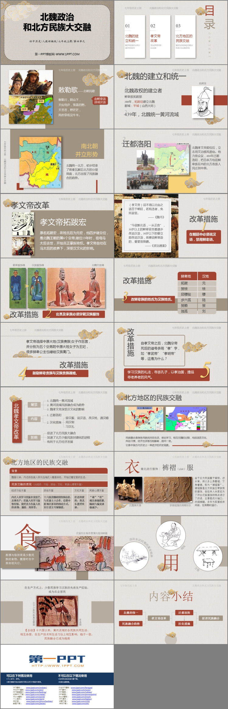 《北魏政治和北方民族大交融》PPT优秀课件下载